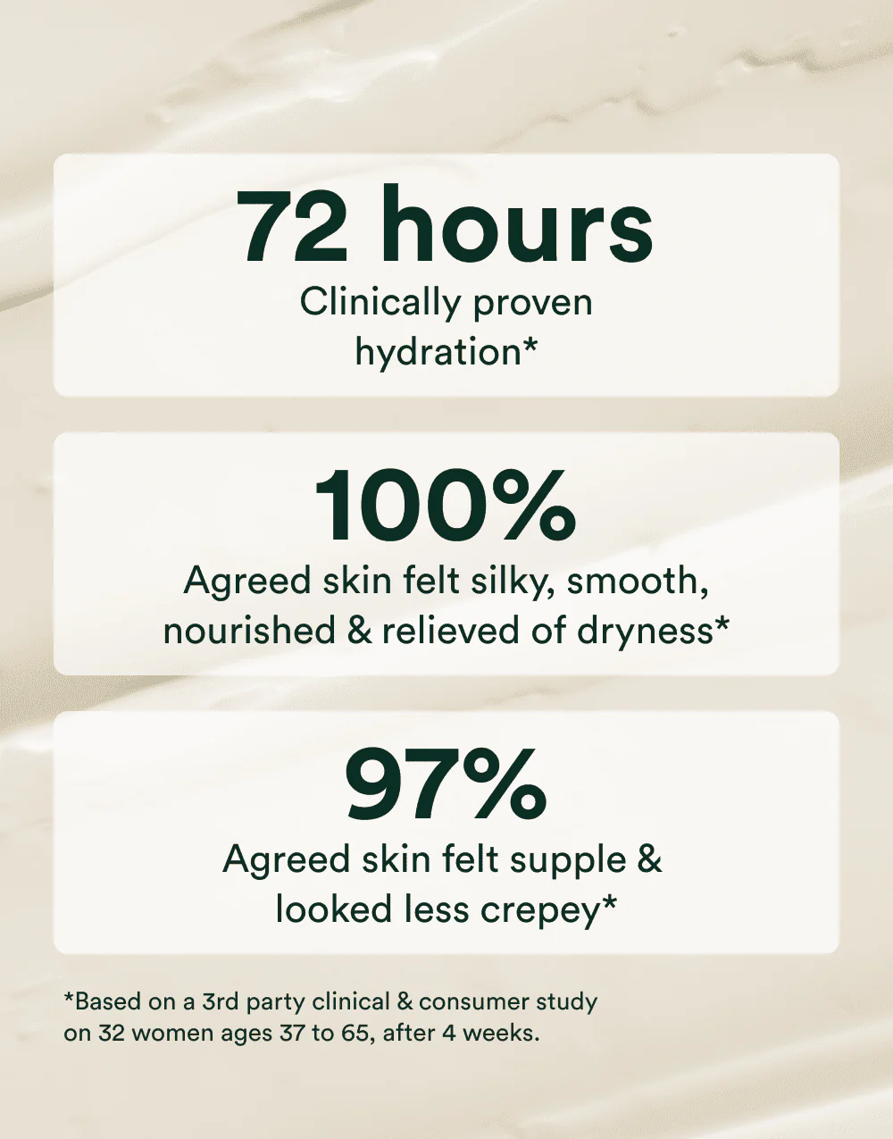 Undaria Algae™ Body Butter Travel Size - Image 5