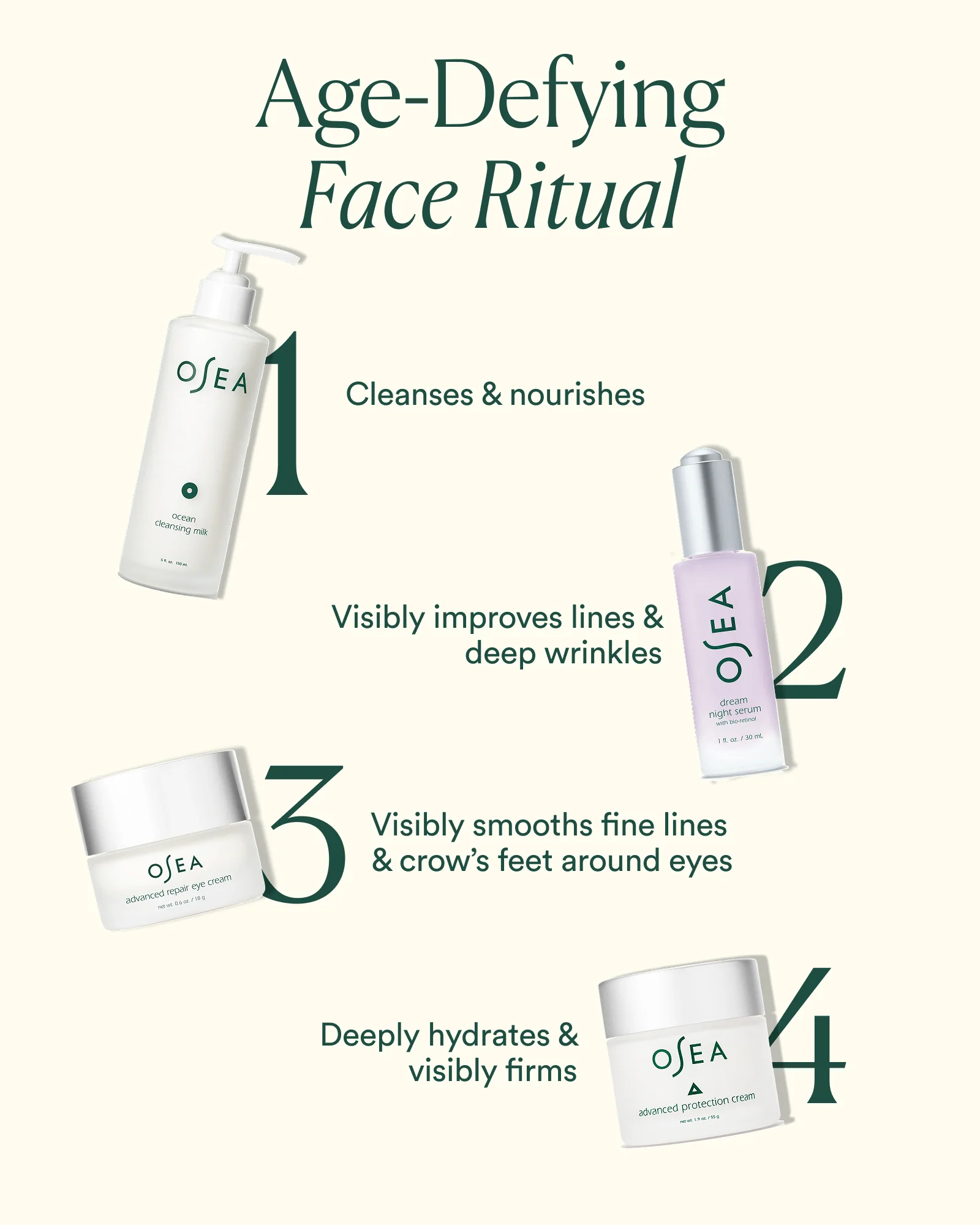 Advanced Protection Cream - Image 7