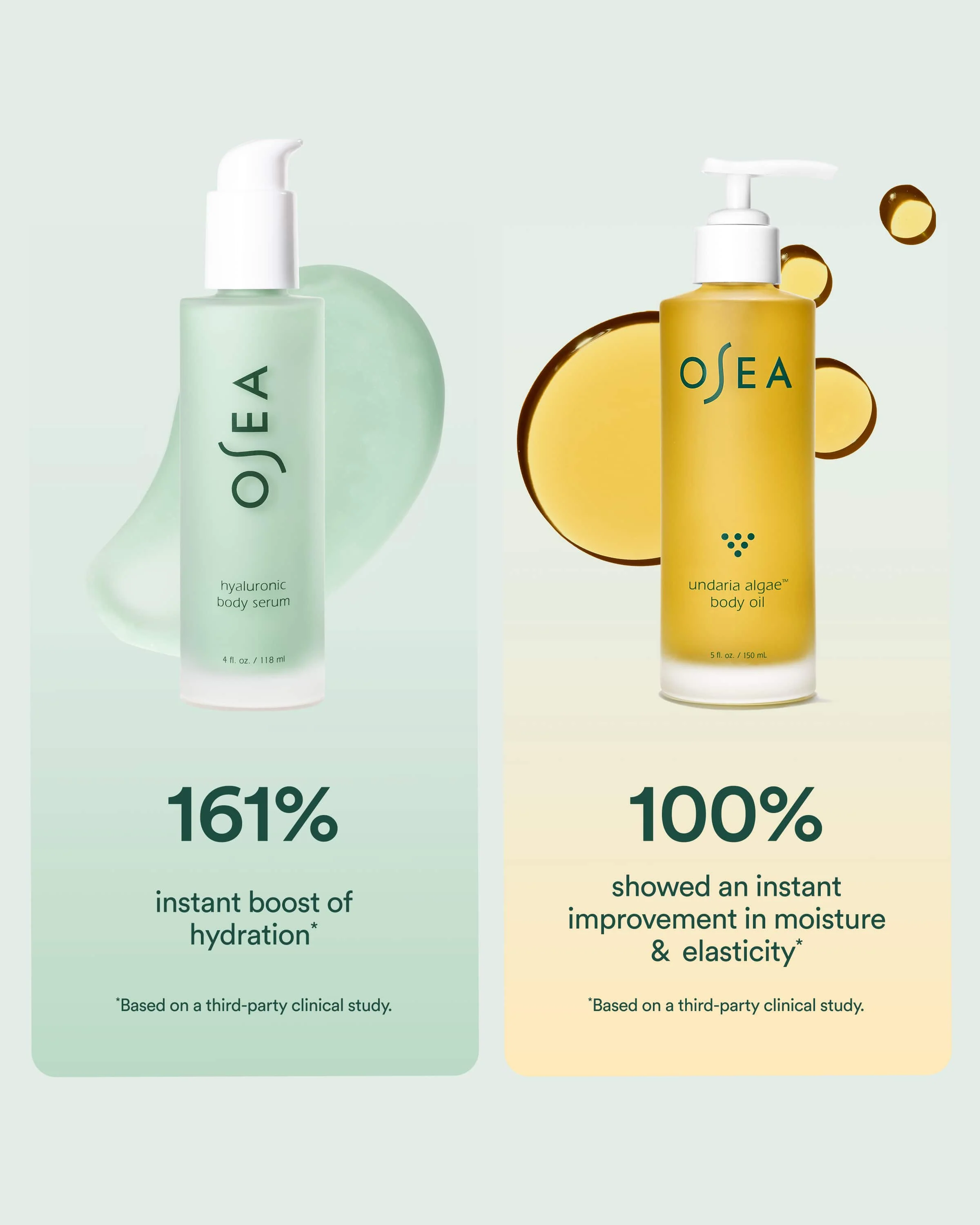 Body Hydration Heroes - Image 3