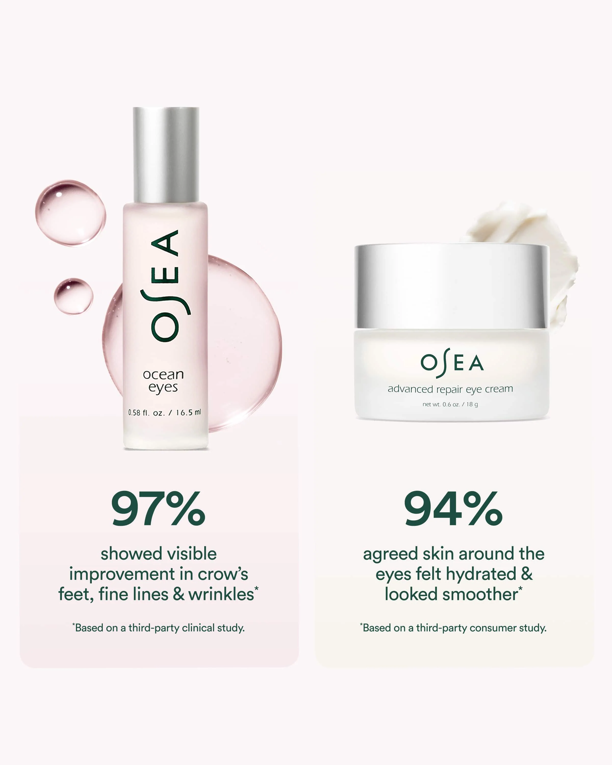 Eye Care Duo - Image 3